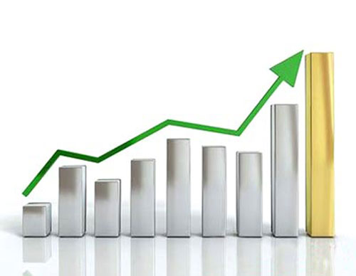 美加贸易谈判不确定，美元保持看涨趋势