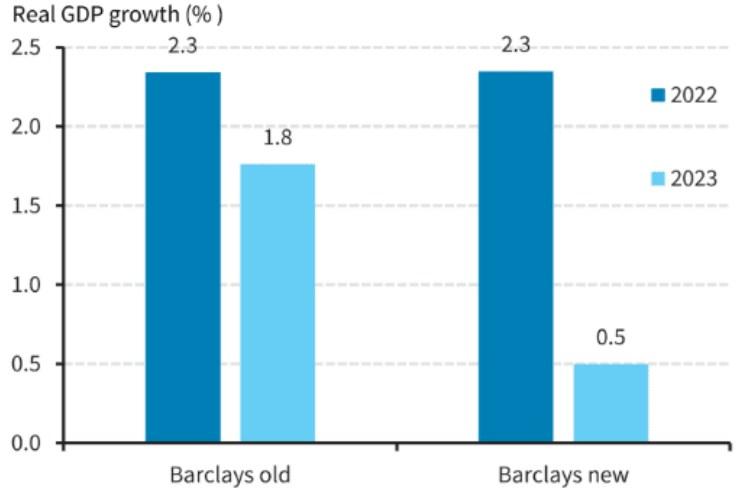 欧银或暗示7月加息,欧元有支撑但仍面临下行风险 欧银或暗示7月加息,欧元有支撑但仍面临下行风险
