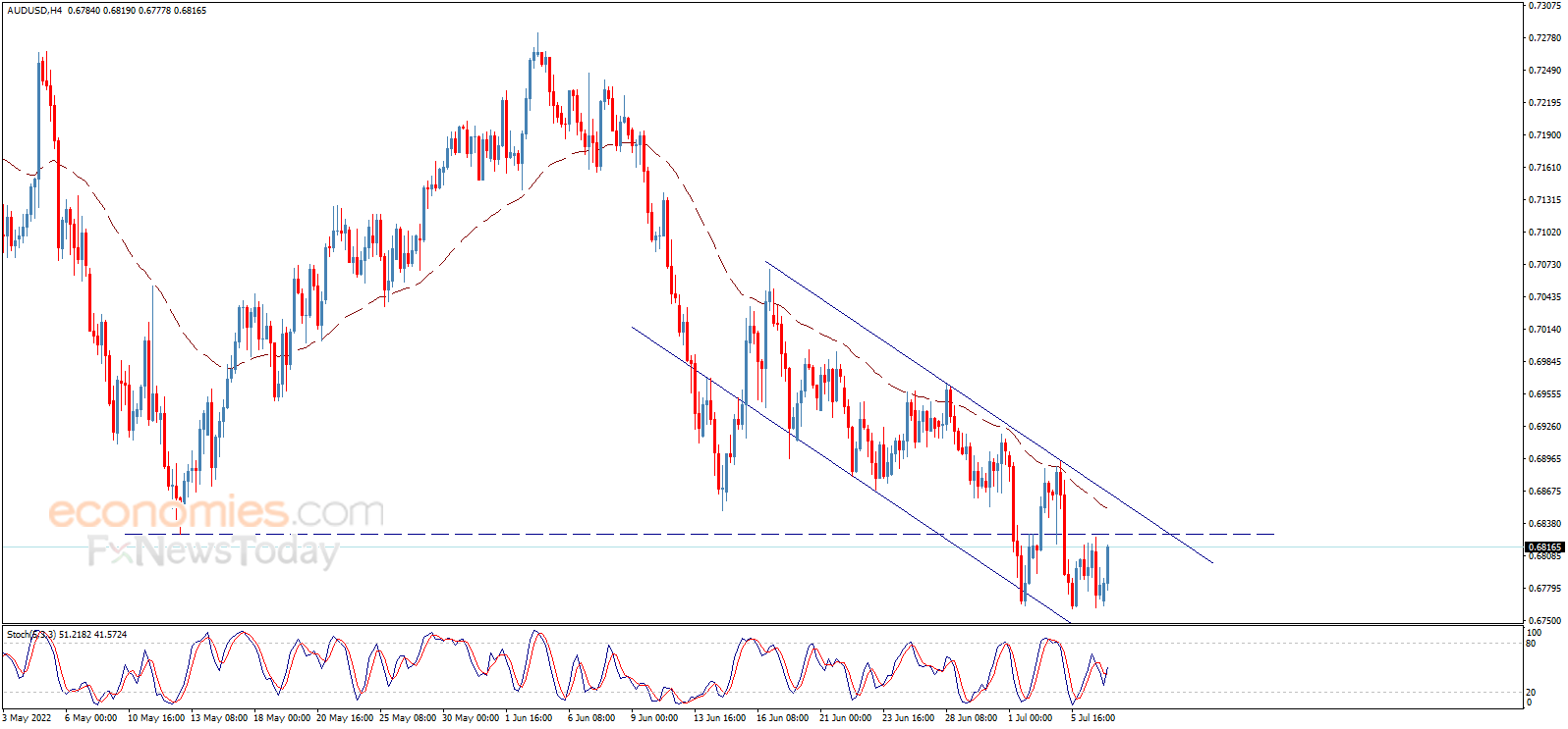 大行情箭在弦上!“小非农”重磅来袭 大行情箭在弦上!“小非农”重磅来袭