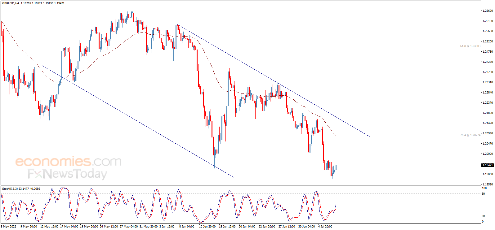大行情箭在弦上!“小非农”重磅来袭 大行情箭在弦上!“小非农”重磅来袭