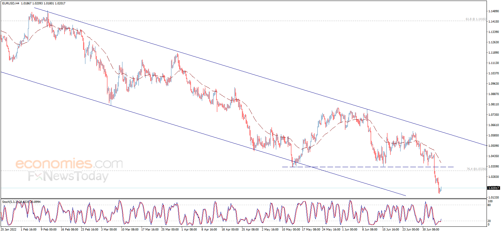 大行情箭在弦上!“小非农”重磅来袭 大行情箭在弦上!“小非农”重磅来袭